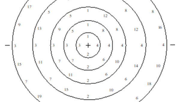 法蘭螺栓怎么緊固才科學(xué)規(guī)范？你知道嗎？